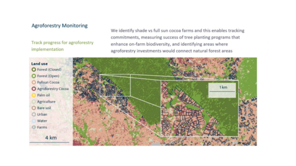 The use of remote sensing as a specific source of biodiversity data