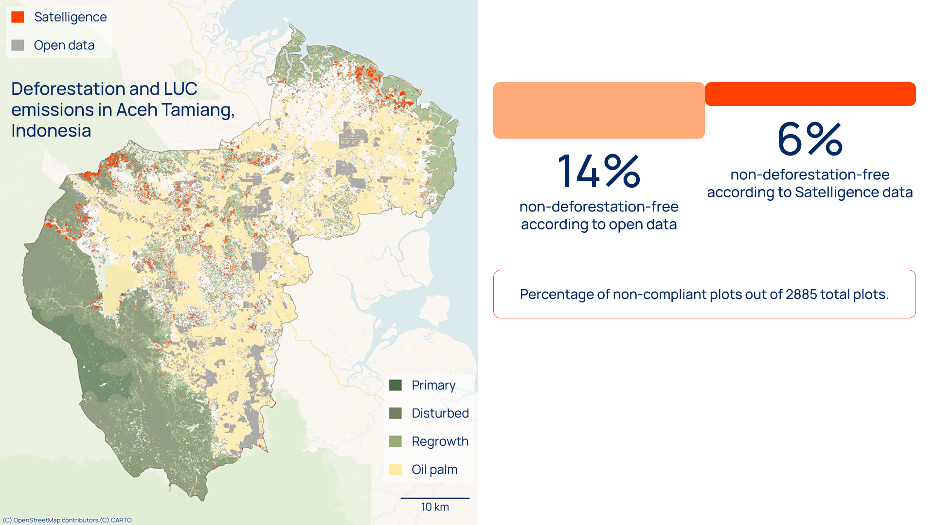 deforestation in Aceh Indonesia