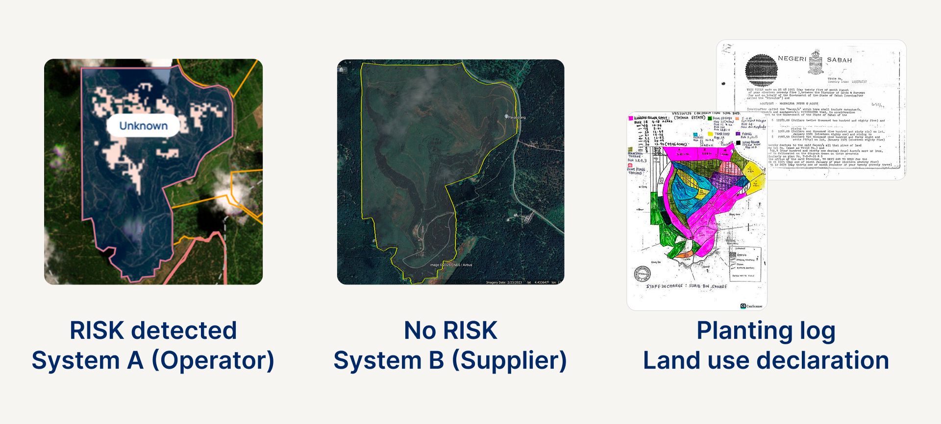 When credible sources disagree